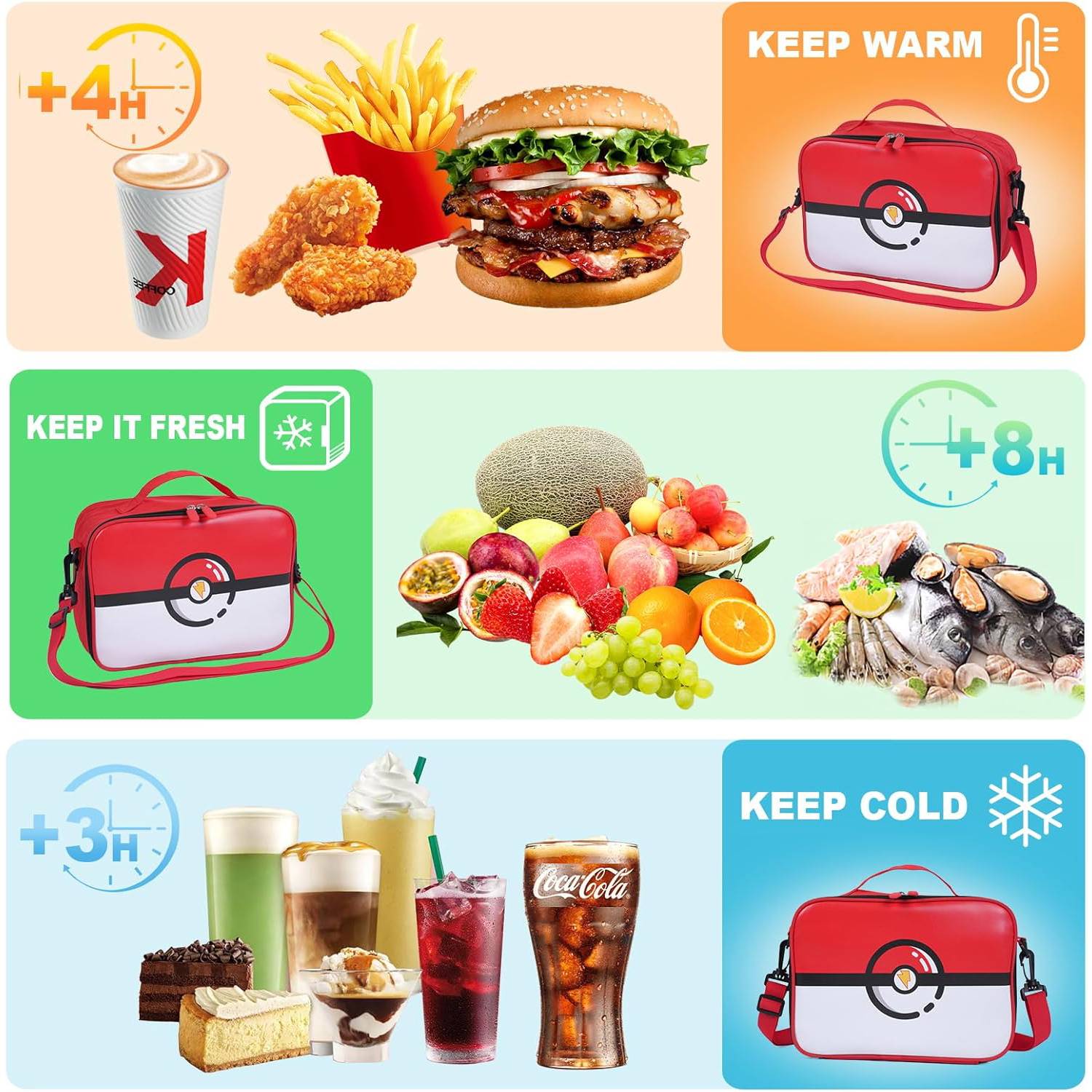 Lonchera Termica Pokeball Para Niños 5